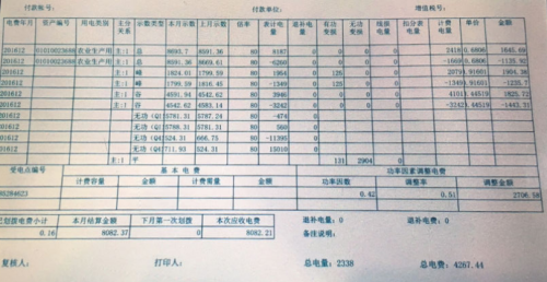 控制器的功率因數(shù)為什么會(huì)出現(xiàn)負(fù)值？