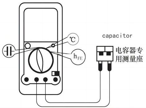 如何測(cè)量電力電容器的容值？