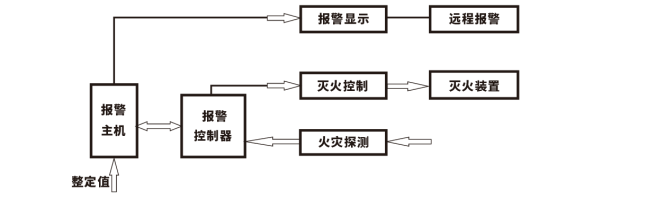 未命名1648187099(1)