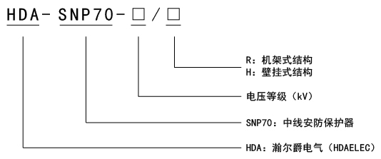 電能質(zhì)量優(yōu)化_畫板 1 副本 4