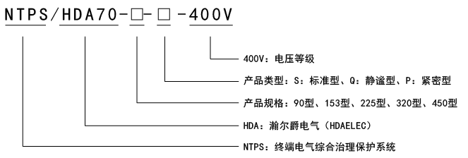 NTPS_畫板 1 副本 6_畫板 1 副本 6